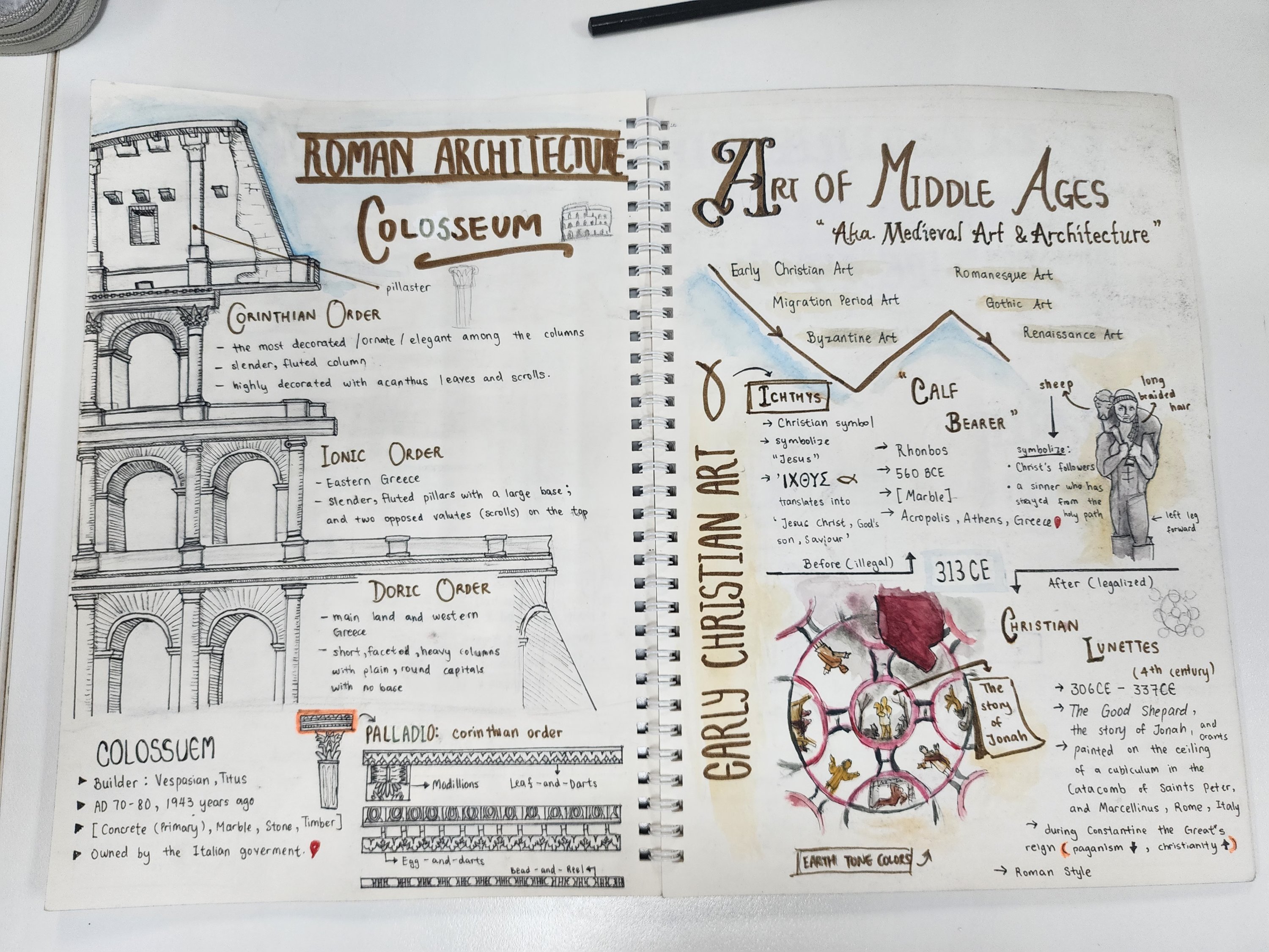 Tracing the Influences: A Visual Diary Journey Through the History of Art and Design