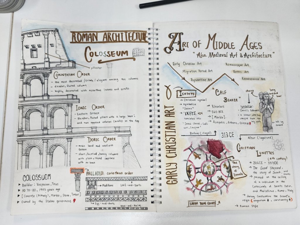 Tracing the Influences: A Visual Diary Journey Through the History of Art and&nbsp;Design